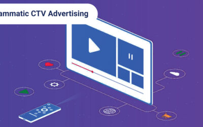 75% Of All CTV Transactions Are Programmatic