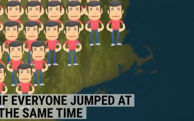 Experiment Demonstrates What Would Happen If Everyone On Earth Jumped At The Same Time
