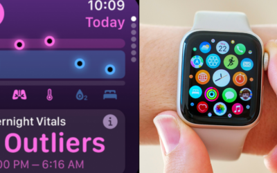 Users Of Apple Watches Were Startled To Learn That A Now App “Knows They’re Sick” Days Before They Exhibit Any Symptoms